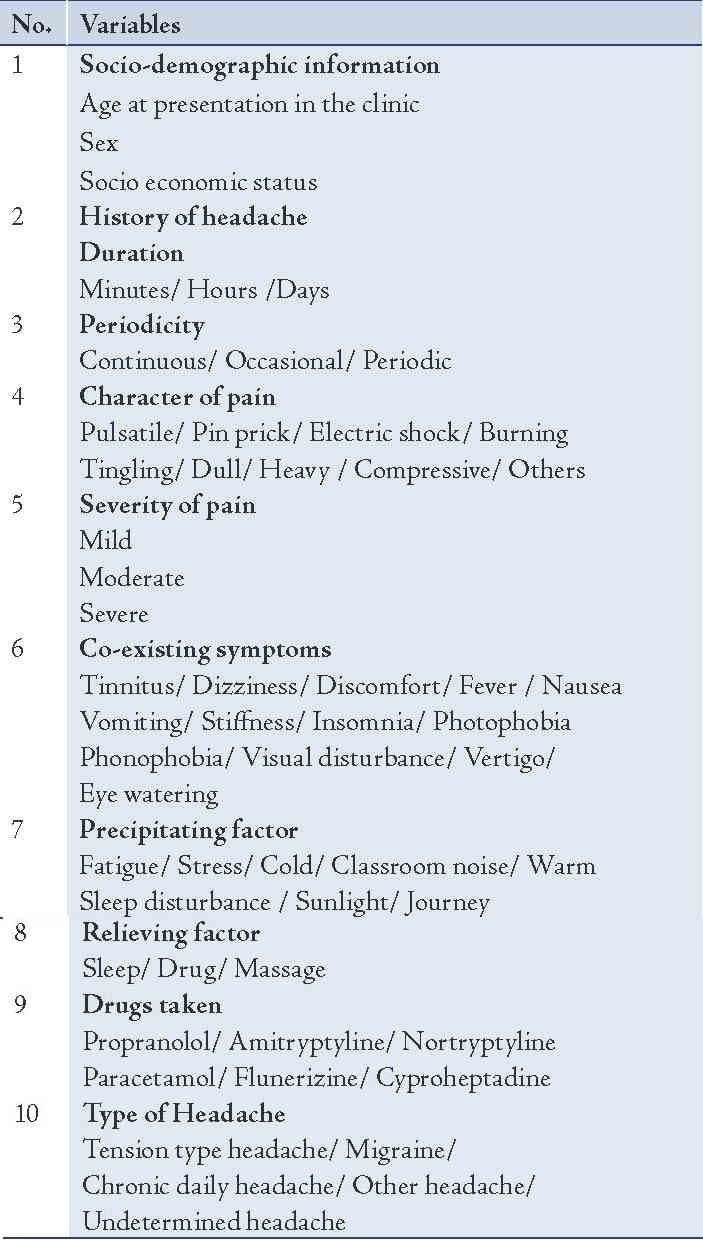 Oman Medical Journal-Archive